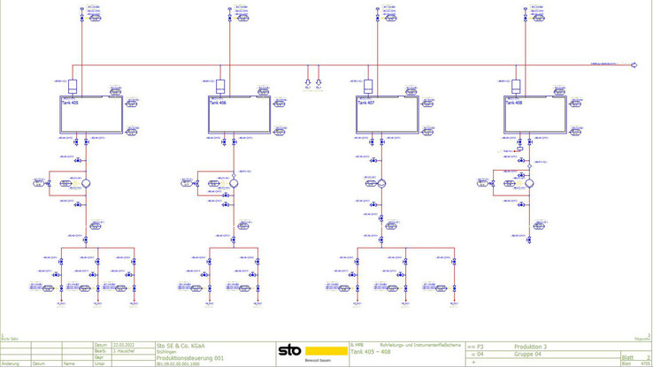 Les réservoirs et l'instrumentation connectée dans les schémas d'écoulement dans EPLAN Preplanning Les réservoirs et l'instrumentation connectée dans les schémas d'écoulement dans EPLAN Preplanning